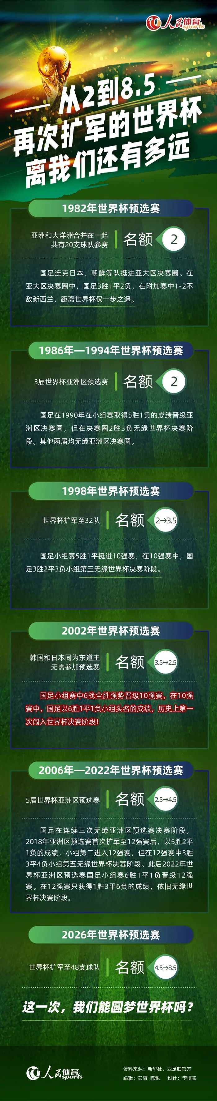 同曦主场迎战广州，广州115-112力克对手终结连败，同时送给同曦四连败。